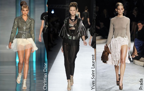 Tendances printemps/été 2009