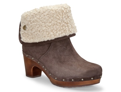 Sabots fourrés Ugg