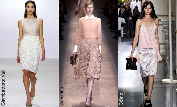 Tendances printemps/été 2013