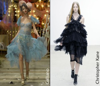 Mode printemps été 2008